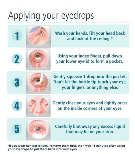 two eye drops eye test|can't wear eye drops.